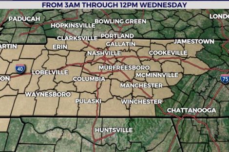 Nashville Weather Forecast Mostly Sunny With Light Rain Nashville News Hub